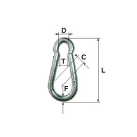 ÖnzÁrÓs karabiner - 10mm / 13mm/12/15mmx100mm